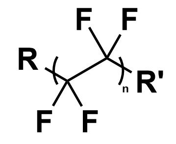 Structure générique d'un PFAS pour FAQ